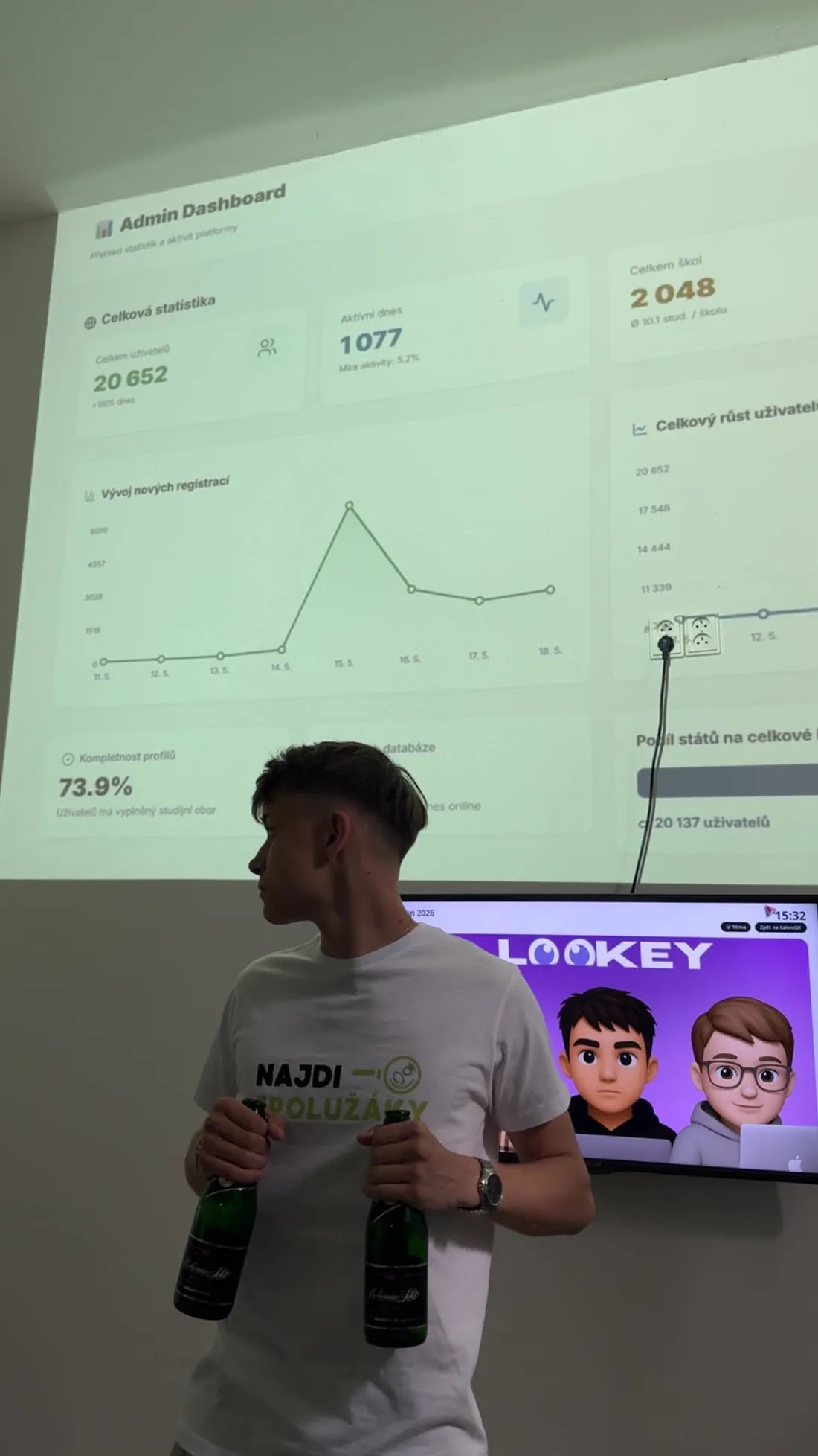Matteo před admin dashboardem najdispoluzaka.cz s více než 20 000 uživateli